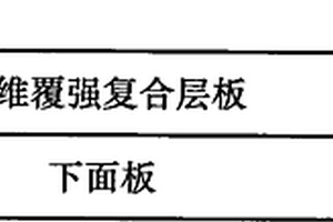 具有面板复合的层结构复合材料保险杠及其制备方法