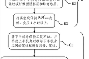 复合材料整体共固化机身及加工方法