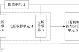 碳纤维复合材料层合板直流小电流伏安特性两电极测量方法及装置