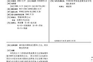 纳米复合材料水分散体:方法、组合物及其用途