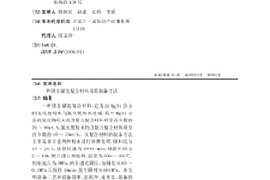 镁基储氢复合材料及其制备方法