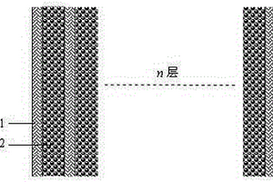 以非织造布与发泡片构成的多层结构的复合材料