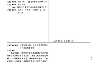 可降解聚合物/天然矿物填料复合材料及其制备方法