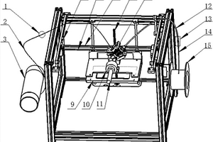 连续纤维增强复合材料回转式3D打印机