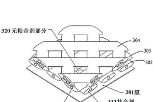 用于制造柔性膜和其它制品的防水透气复合材料