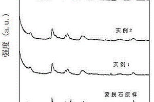 蒙脱石基光催化复合材料及其制备方法