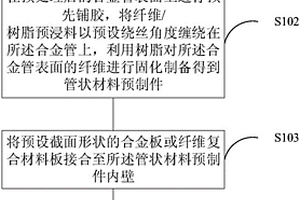 复杂截面结构管状复合材料及其制备方法