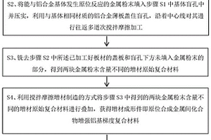 原位合成金属间化合物增强铝基梯度复合材料制备方法及复合材料