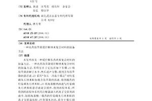 农药敌草隆缓控释纳米复合材料的制备方法