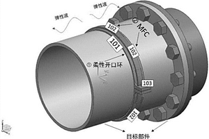 基于压电纤维复合材料的环状波模态换能器