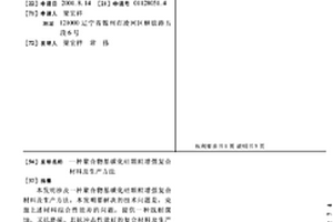 聚合物基碳化硅颗粒增强复合材料及生产方法