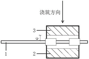 基于拉拔模具的带肋筋材增强水泥基复合材料试件制备方法