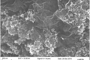 氧化石墨烯/纳米二氧化钛/海藻酸钠复合材料的制备方法与应用