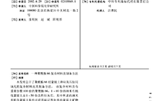 聚酰胺66复合材料及制备方法