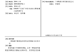 细菌纤维素复合材料及其制备方法和应用