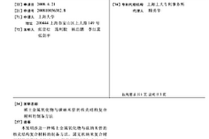 稀土金属氧化物与碳纳米管的核壳结构复合材料的制备方法