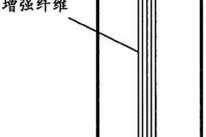 纤维增强复合材料用环氧树脂组合物及纤维增强复合材料