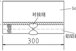 1cr18ni钢板+铝铝钢复合材料焊接方法