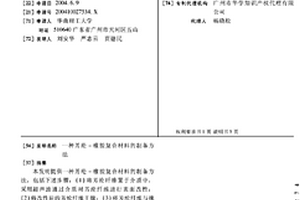 芳纶-橡胶复合材料的制备方法