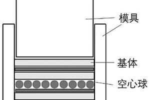 具有高阻尼性能的金属基空心球复合材料及制备方法