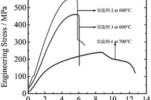 铝-钛铝金属间化合物-氧化铝复合材料及其制备方法和应用