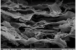 Ti<sub>2</sub>C<sub>3</sub>/对位芳纶纳米纤维电磁屏蔽复合材料及其制备方法