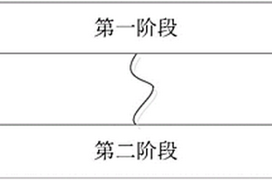 基于AML方法的复合材料填孔拉伸强度设计许用值试验方法