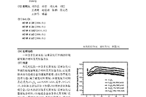 含多孔聚苯胺/还原氧化石墨烯的钴硫储氢复合材料及其制备方法
