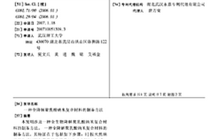 全降解聚乳酸纳米复合材料的制备方法