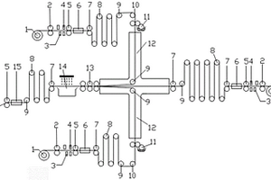 多层功能性复合材料的连续式生产装置