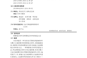 树脂复合材料及树脂复合材料的制造方法