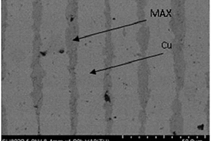 MAX相陶瓷-金属层状复合材料、制备方法和用途