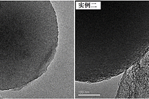 利用溶胶凝胶法制备Fe<sub>3</sub>O<sub>4</sub>@MCM‑41磁性复合材料的方法