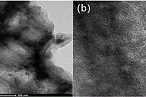 TiO<Sub>2</Sub>/MoS<Sub>2</Sub>核壳结构三维光子晶体复合材料及其制备方法