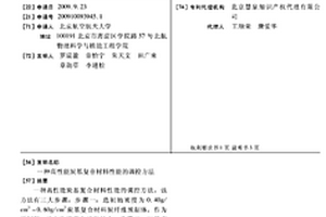 高性能炭基复合材料性能的调控方法
