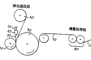 布状完全可生物降解的和/或可堆肥化处理的复合材料及其制造方法