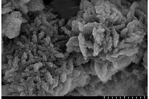 CuO/Cu<sub>2</sub>O/Cu三元复合材料的制备方法