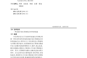 表面印迹石墨烯复合材料的制备