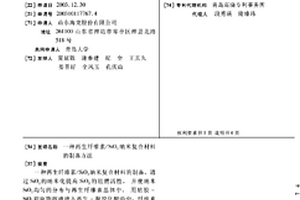 再生纤维素/SiO2纳米复合材料的制备方法