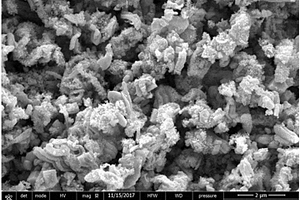 Pd-SnO<sub>2</sub>纳米复合材料制备及在氢气传感器的应用
