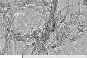 碳纳米管接枝玻璃纤维多尺度增强体增强双马来酰亚胺复合材料的制备方法