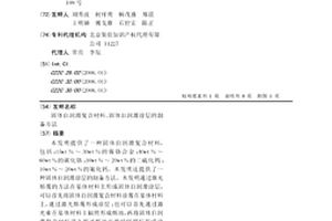 固体自润滑复合材料、固体自润滑涂层的制备方法