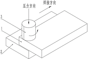 轻质合金与纤维增强复合材料摩擦微铆焊接方法