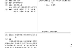 无机相镁基多孔复合材料及制备方法