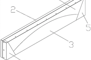 用于复合材料板簧成型的模具