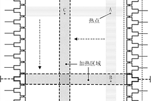 碳纤维增强复合材料电损耗加热温度场主动控制方法