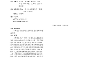 用于轻量化制动盘的铝基复合材料的制备方法