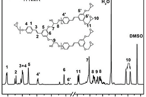 基于白藜芦醇的生物基碳纤维复合材料及其制备方法