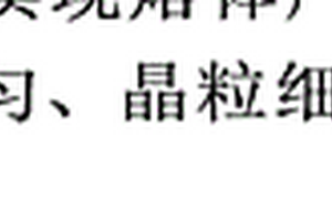 TiB2-FeNiCr复合材料及其制备方法和铝热-快速凝固装置