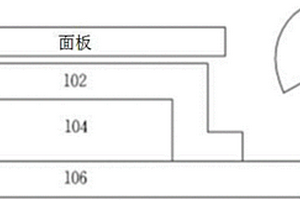 复合材料的压制成型方法